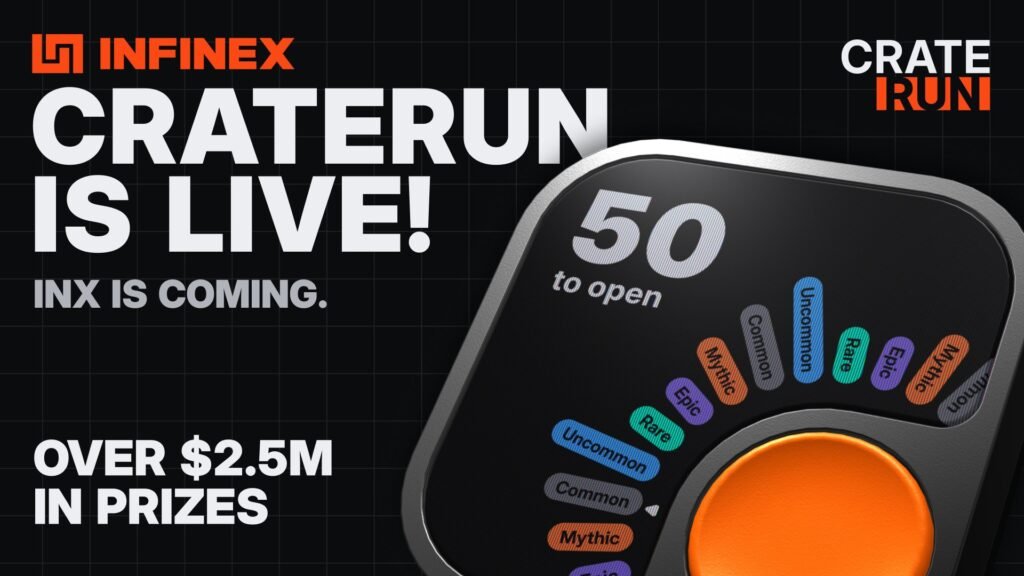 CoinGecko Partners With Infinex