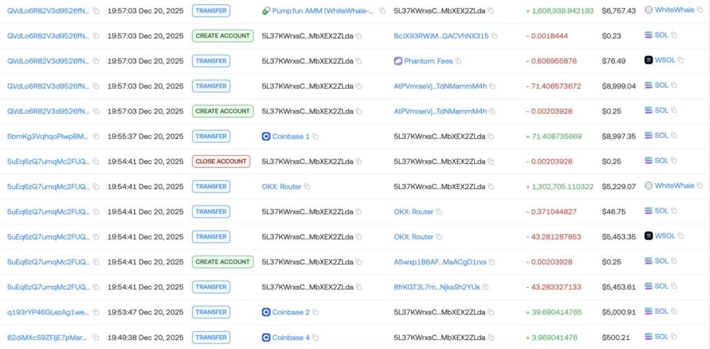 White Whale Meme has launched an ambitious community giveaway