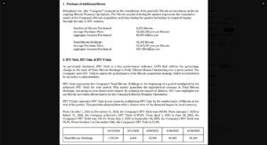 Metaplanet Doubles Down on Bitcoin With $448M Buy as Unrealized Losses Cross $500M