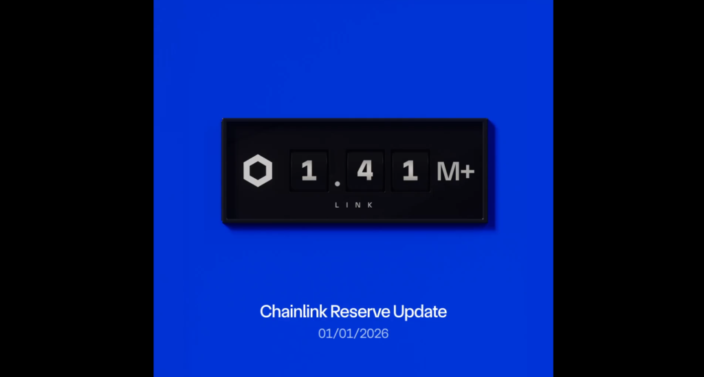 Chainlink Reserve Grows Stronger With 94,000 New LINK Token Accumulation, Signaling Long-Term Network Confidence