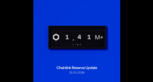 Chainlink Reserve Grows Stronger With 94,000 New LINK Token Accumulation, Signaling Long-Term Network Confidence