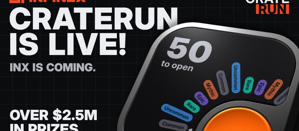 CoinGecko Partners With Infinex